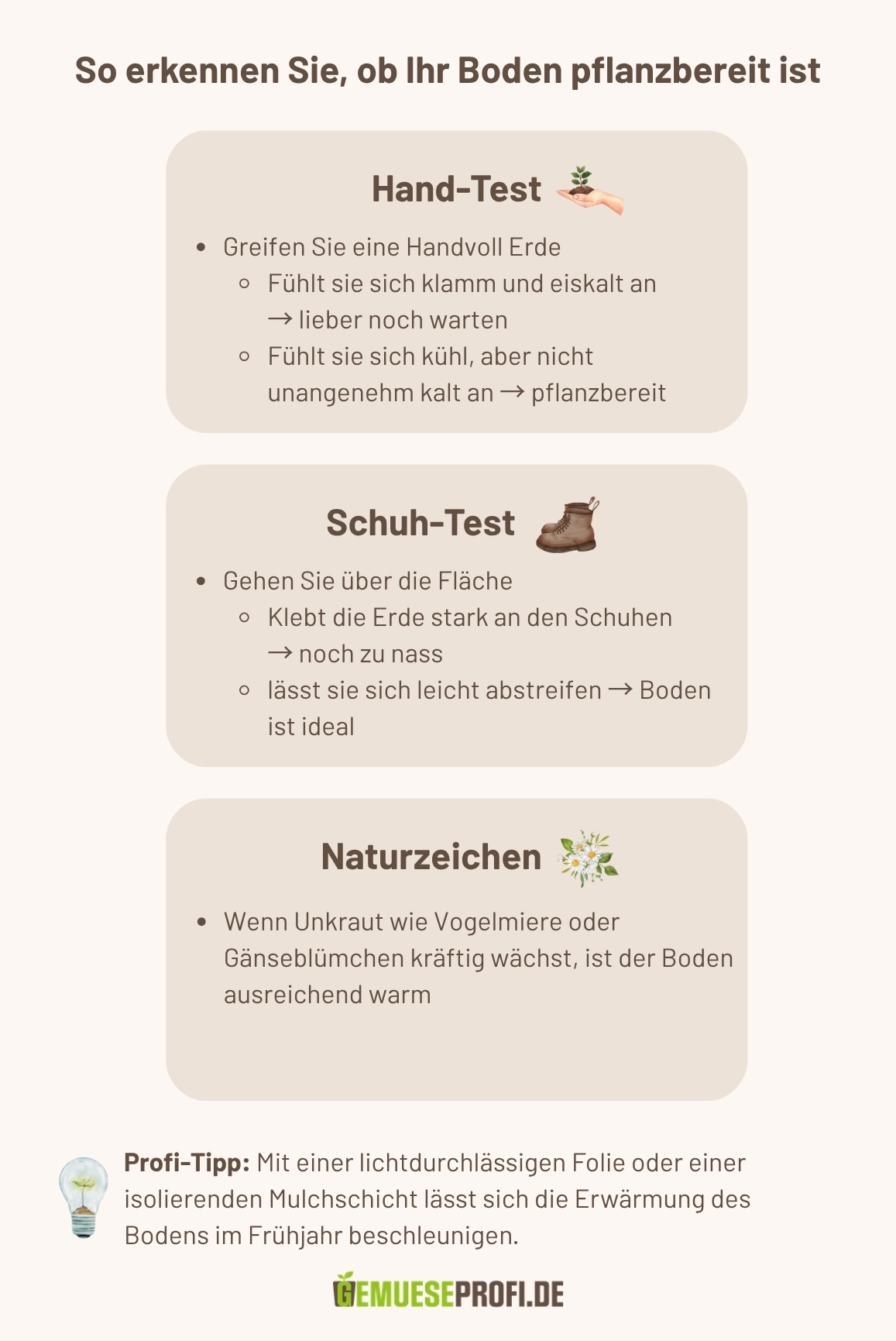 Erkl&auml;rung von drei einfachen Bodentests, um die Pflanzbereitschaft zu bestimmen.